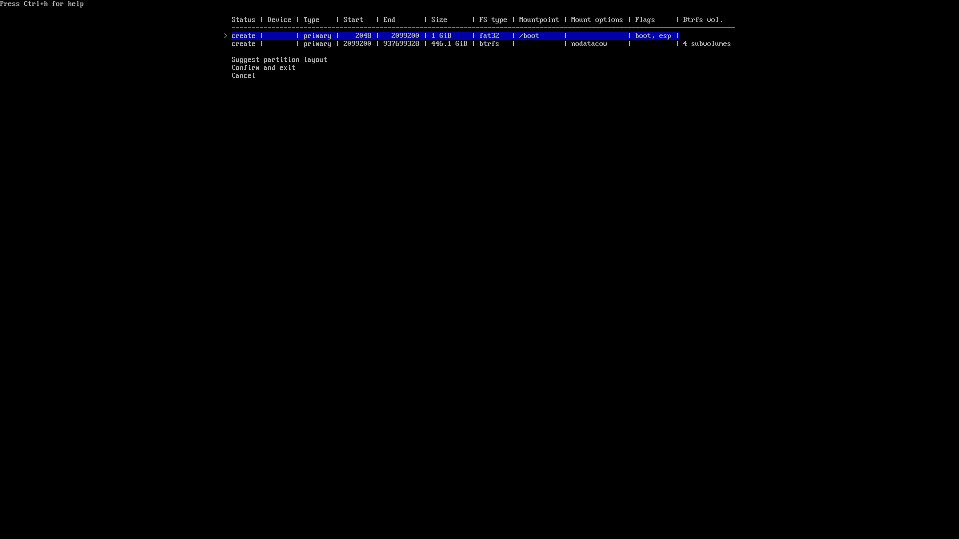 Созданные разделы