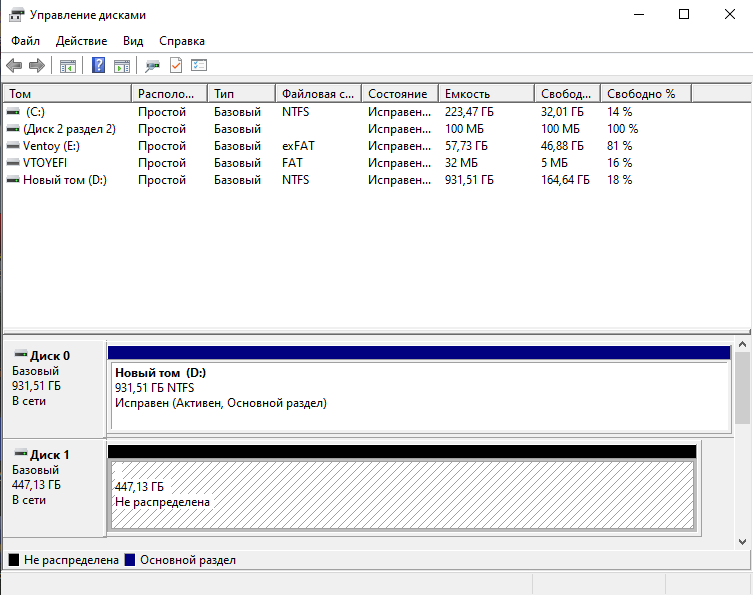 Управление дисками