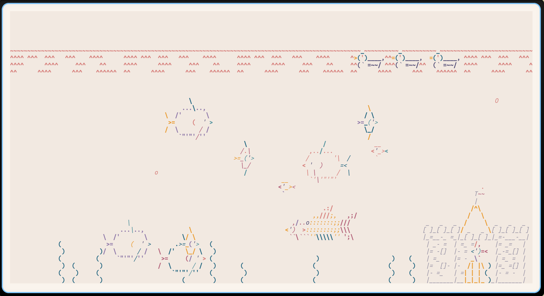 Asciiquarium