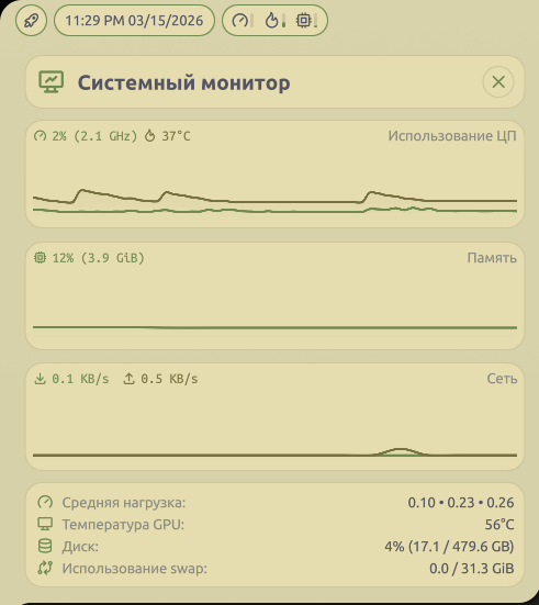 System